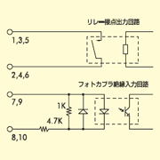 H}