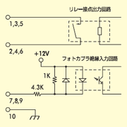 H}