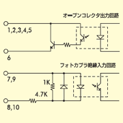 H}