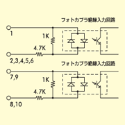 H}