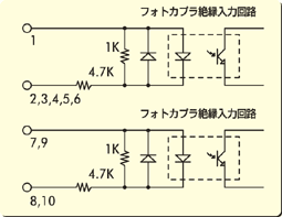 H}