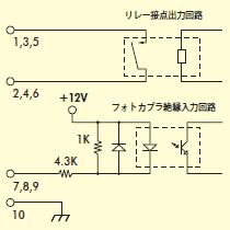 H}