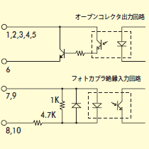 H}