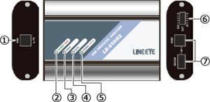 LE-650H2 詳細 | LINEEYE