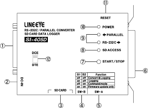 SI-40SD 詳細 | LINEEYE