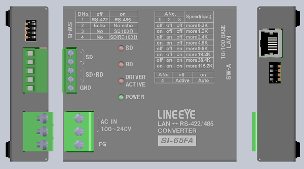 SI-65FA 詳細 | LINEEYE