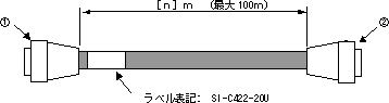 RS-422ケーブル / RS-485ケーブル | LINEEYE