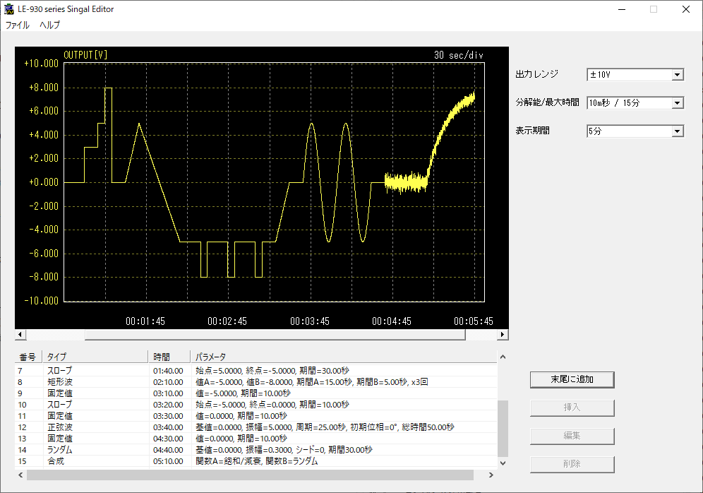 DCシグナルソース LE-930R の信号出力パターンを手軽に編集できるソフトを公開